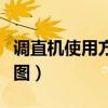调直机使用方法示意图（调直机调直方法示意图）