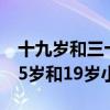 十九岁和三十四岁的大叔谈恋爱正常吗（我35岁和19岁小伙子）