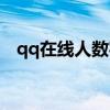 qq在线人数实时数据（qq同时在线人数）
