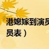 港媳嫁到演员表几个孩子是谁的(港媳嫁到演员表) 港媳嫁到演员表几个孩子是谁的(港媳嫁到演员表)