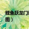 鲤鱼跃龙门纹身图片 手臂（鲤鱼跃龙门纹身图）