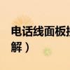 电话线面板接法图解2芯（电话线面板接法图解）