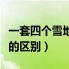 一套四个雪地胎多少钱（雪地轮胎和普通轮胎的区别）