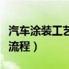 汽车涂装工艺流程和基础知识（汽车涂装工艺流程）