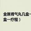 金匮肾气丸几盒一疗程 效果最佳的组合方式（金匮肾气丸几盒一疗程）
