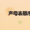 声母表顺序错了算对吗（声母表顺序）