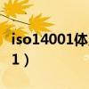iso14001体系第6-9章节的条款是（iso14001）