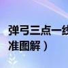 弹弓三点一线瞄准图解视频（弹弓三点一线瞄准图解）