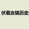 伏羲女娲历史地方是哪里（伏羲女娲的历史）
