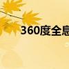 360度全息投影原理（全息投影原理）