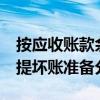 按应收账款余额的5%计提坏账准备分录（计提坏账准备分录）