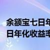 余额宝七日年化收益率越高越好吗（余额宝七日年化收益率）