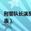 刑警队长演员表三爷是大美人（刑警队长演员表）