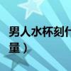 男人水杯刻什么字最旺（杯子刻字八个字正能量）