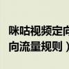 咪咕视频定向流量规则怎么设置（咪咕视频定向流量规则）