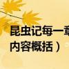 昆虫记每一章内容概括150字（昆虫记每一章内容概括）