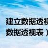 建立数据透视表行标签列标签怎么设置（建立数据透视表）