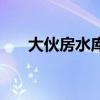 大伙房水库全国第几大（大伙房水库）