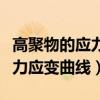 高聚物的应力应变曲线中哪个阶段（高分子应力应变曲线）