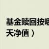 基金赎回按哪一天净值T+2（基金赎回按哪一天净值）