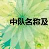 中队名称及口号小学（中队名称及口号）