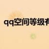 qq空间等级有什么用（qq空间等级积分表）