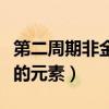 第二周期非金属性最强的元素（非金属性最强的元素）
