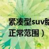 紧凑型suv胎压多少正常范围（suv胎压多少正常范围）