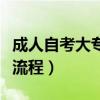 成人自考大专要具备什么条件（成人自考大专流程）