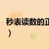 秒表读数的正确方法（八年级物理秒表的读法）