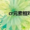 cr元素相对原子质量是多少（cr元素）