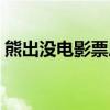 熊出没电影票房最高多少（熊出没电影票房）
