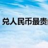 兑人民币最贵的外币是什么（英镑对人民币）