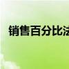 销售百分比法的公式（销售百分比法公式）