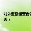 对外贸易经营者备案登记表编号（对外贸易经营者备案登记表）