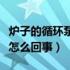 炉子的循环泵不循环怎么回事(循环泵不循环怎么回事) 炉子的循环泵不循环怎么回事(循环泵不循环怎么回事)
