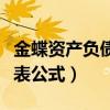 金蝶资产负债表公式取数参数（金蝶资产负债表公式）