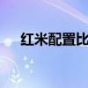红米配置比小米高还便宜（红米7配置）