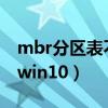 mbr分区表不能装win7（mbr分区表不能装win10）