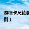 游标卡尺读数简单方法（游标卡尺读数方法示例）