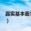 嘉实基本面50指数基金净值(嘉实基本面50) 嘉实基本面50指数基金净值(嘉实基本面50)
