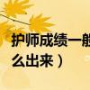 护师成绩一般什么时候可以查询（护师成绩什么出来）