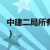 中建二局所有分公司（中建二局各分公司排名）