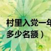 村里入党一年多少名额大学生（村里入党一年多少名额）