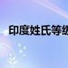 印度姓氏等级由来是什么（印度姓氏等级）