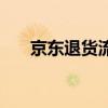 京东退货流程和步骤（京东退货流程）