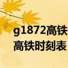 g1872高铁时刻表杭州站是东站吗（g1872高铁时刻表）