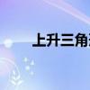 上升三角形突破形态（上升三角形）