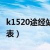 k1520途经站时刻表动态（k1520途经站时刻表）