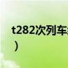t282次列车经过站点（t282次列车途径站点）